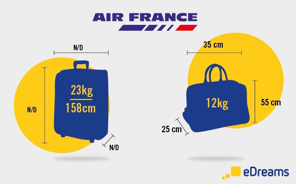 Arco iris Prefacio Impermeable Air France: La normativa sobre el equipaje de mano y facturado
