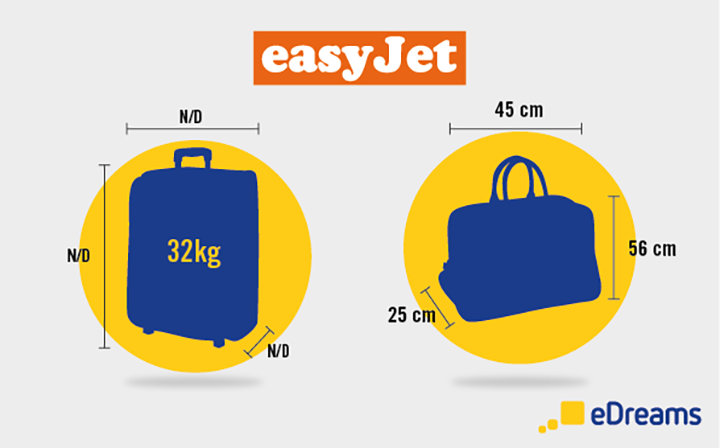 Bagage valise cabine EasyJet 45 x 36 x 20 pas cher